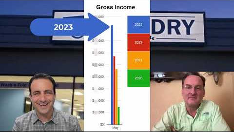 Read more about the article Quintupling Wash and Fold Revenue in 3 years with Curbside Laundries Laundromat POS!